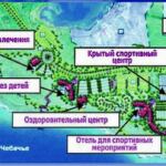 Проект «Ак Бура» на озере Большое Чебачье