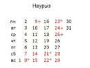 Календарь на Март 2020 года в Казахстане