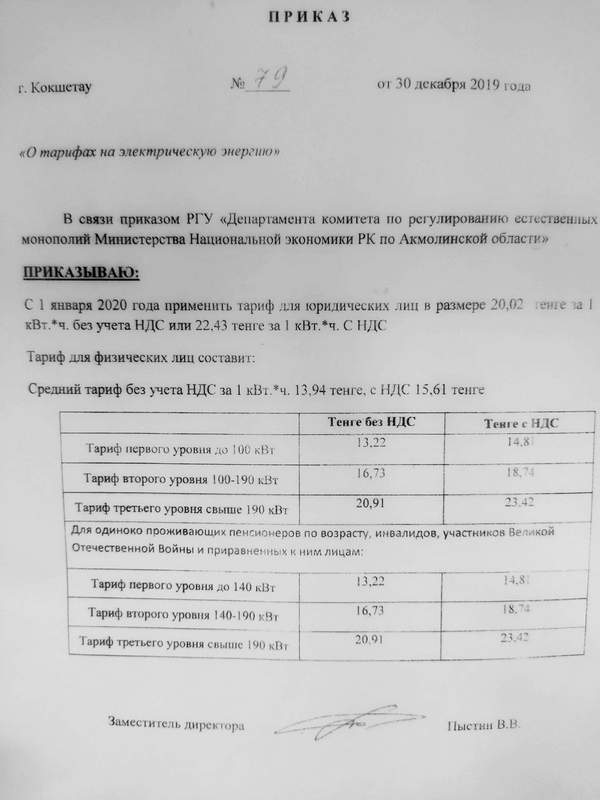 Щучинск тарифы на электроэнергию 2020
