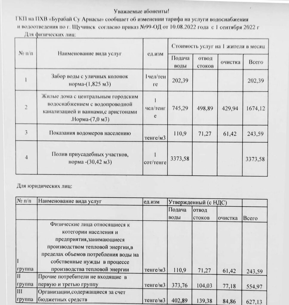 Бурабай Су Арнасы