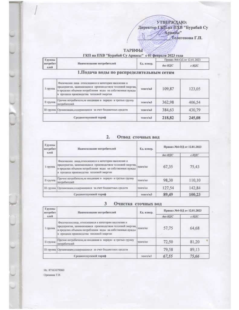 Бурабай Су Арнасы тарифы. Сколько стоит куб воды в Щучинске