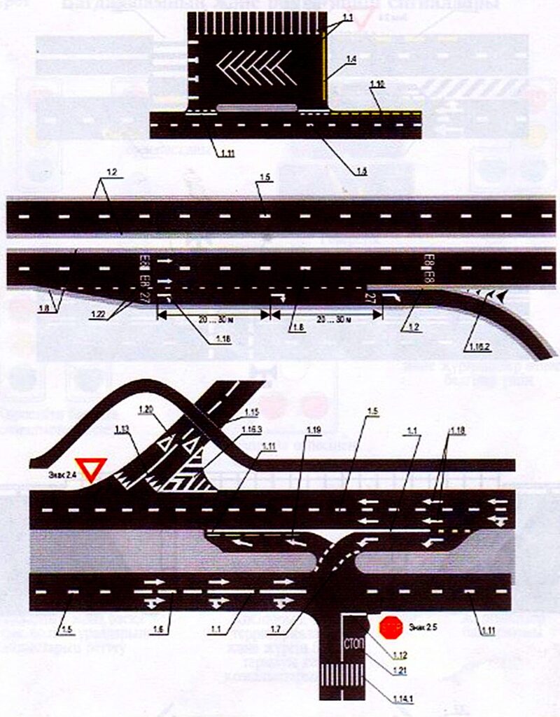 ГОРИЗОНТАЛЬНАЯ РАЗМЕТКА ПДД РК 2023 Правила дорожного движения Республики Казахстан актуальные на 2023 год