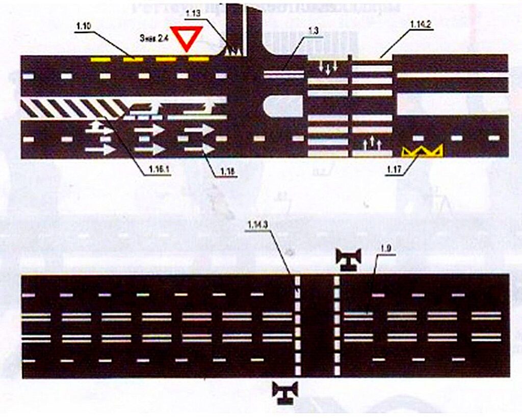 ГОРИЗОНТАЛЬНАЯ РАЗМЕТКА ПДД РК 2023 Правила дорожного движения Республики Казахстан актуальные на 2023 год