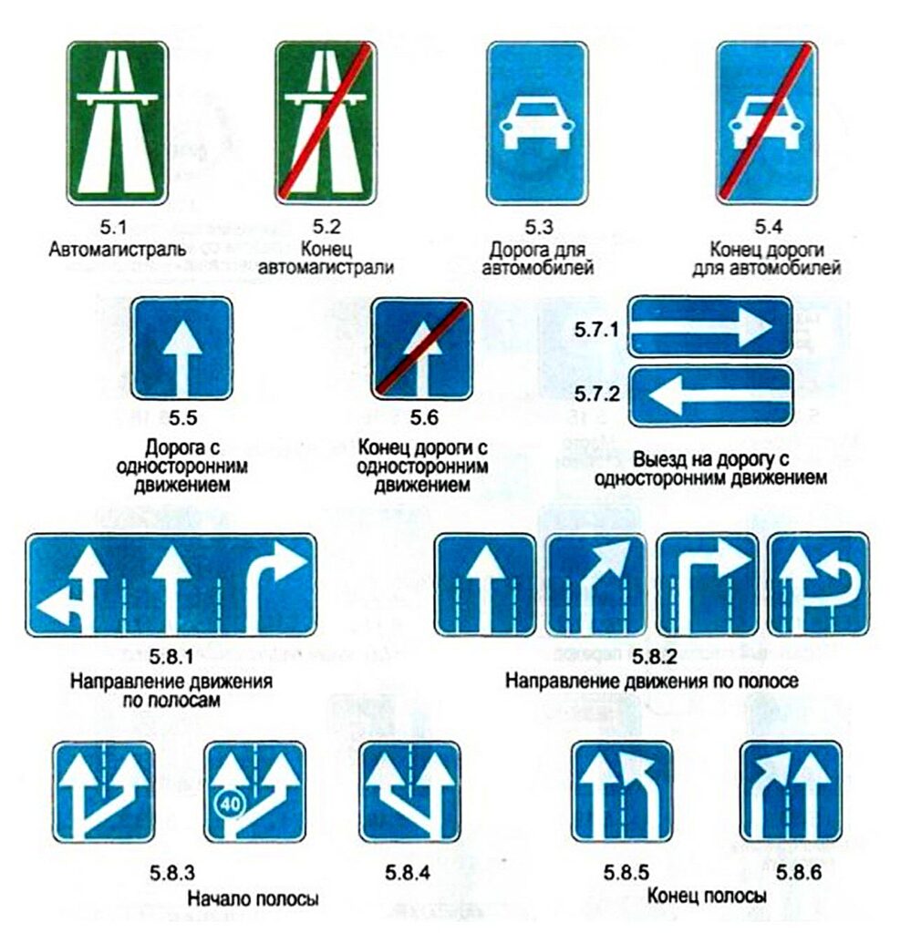 ИНФОРМАЦИОННО-УКАЗАТЕЛЬНЫЕ ЗНАКИ ПДД РК 2023 Правила дорожного движения Республики Казахстан актуальные на 2023 год