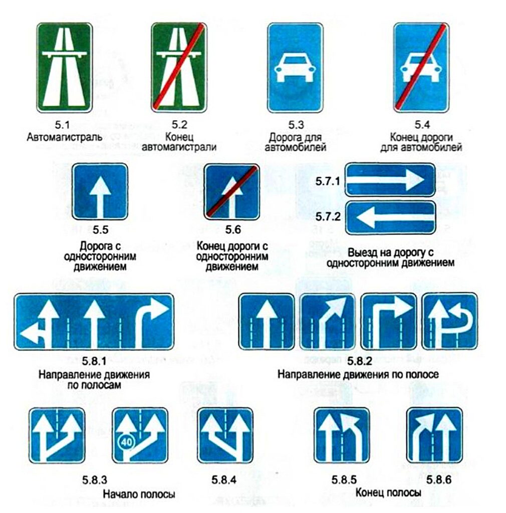 Изменение пдд рк. Дорожные знаки Казахстана. Информационно-указательные знаки ПДД. Информационные знаки ПДД РК. Предписывающие знаки дорожного движения.