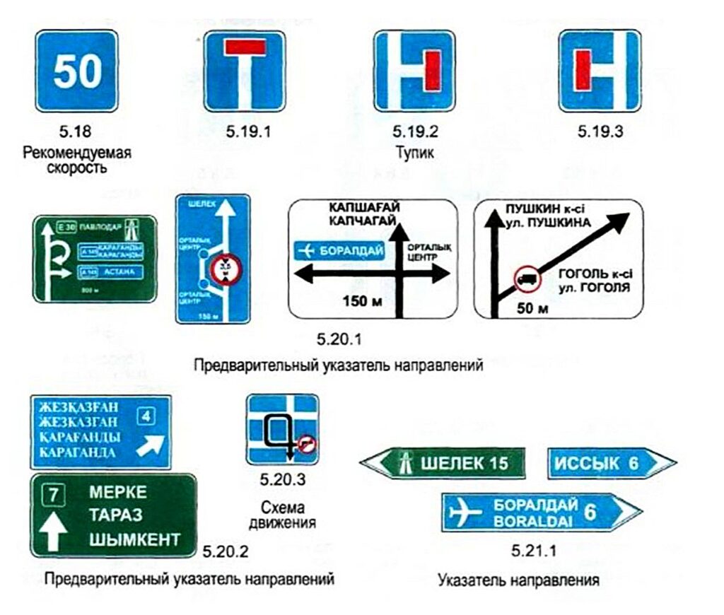 ИНФОРМАЦИОННО-УКАЗАТЕЛЬНЫЕ ЗНАКИ ПДД РК 2023 Правила дорожного движения Республики Казахстан актуальные на 2023 год