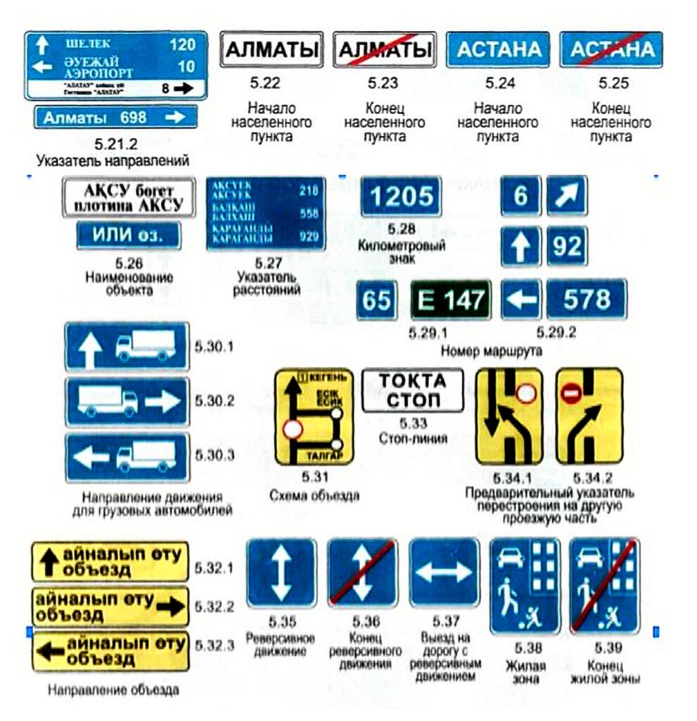 ИНФОРМАЦИОННО-УКАЗАТЕЛЬНЫЕ ЗНАКИ ПДД РК 2023 Правила дорожного движения Республики Казахстан актуальные на 2023 год