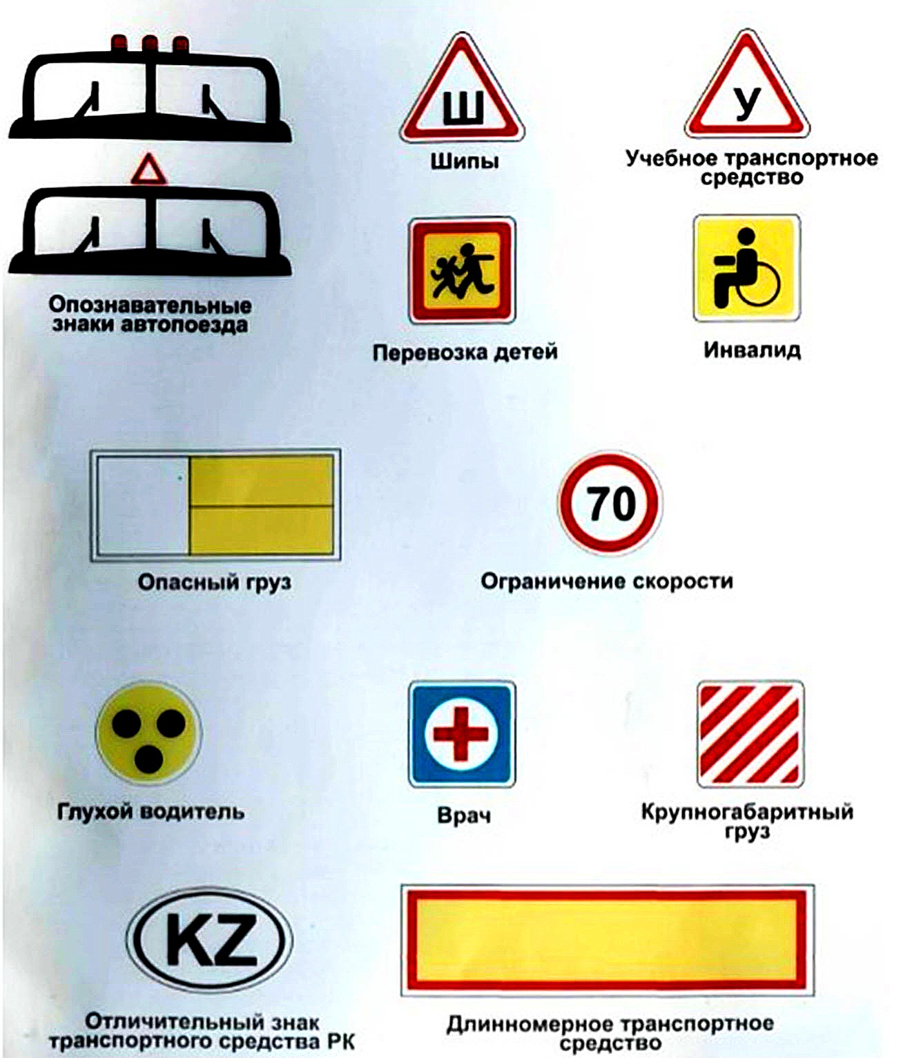 Знак автопоезда должен быть включен. Опознавательные знаки транспортных средств ПДД. Опознавательные знаки ПДД автопоезд. ПДД РБ опознавательные знаки.