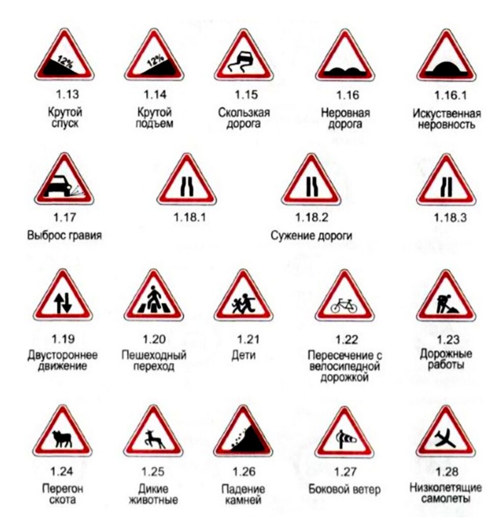 Тест пдд казахстан 2023. Дорожные знаки РК. ПДД РК. Дорожные знаки в Казахстане 2023 году. ПДД 2023 Казахстана знаки.