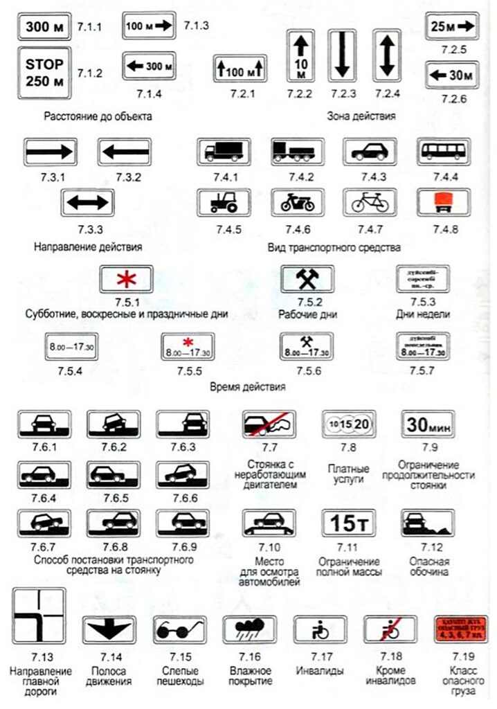 ЗНАКИ ДОПОЛНИТЕЛЬНОЙ ИНОРМАЦИИ ПДД РК 2023 Правила дорожного движения Республики Казахстан актуальные на 2023 год
