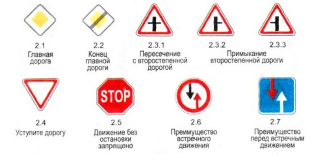 Изменение пдд рк. ПДД РК 2023. Знаки приоритета на круговом движении. ПДД 2023 Казахстана знаки. Дорожные знаки Казахстана 2024.