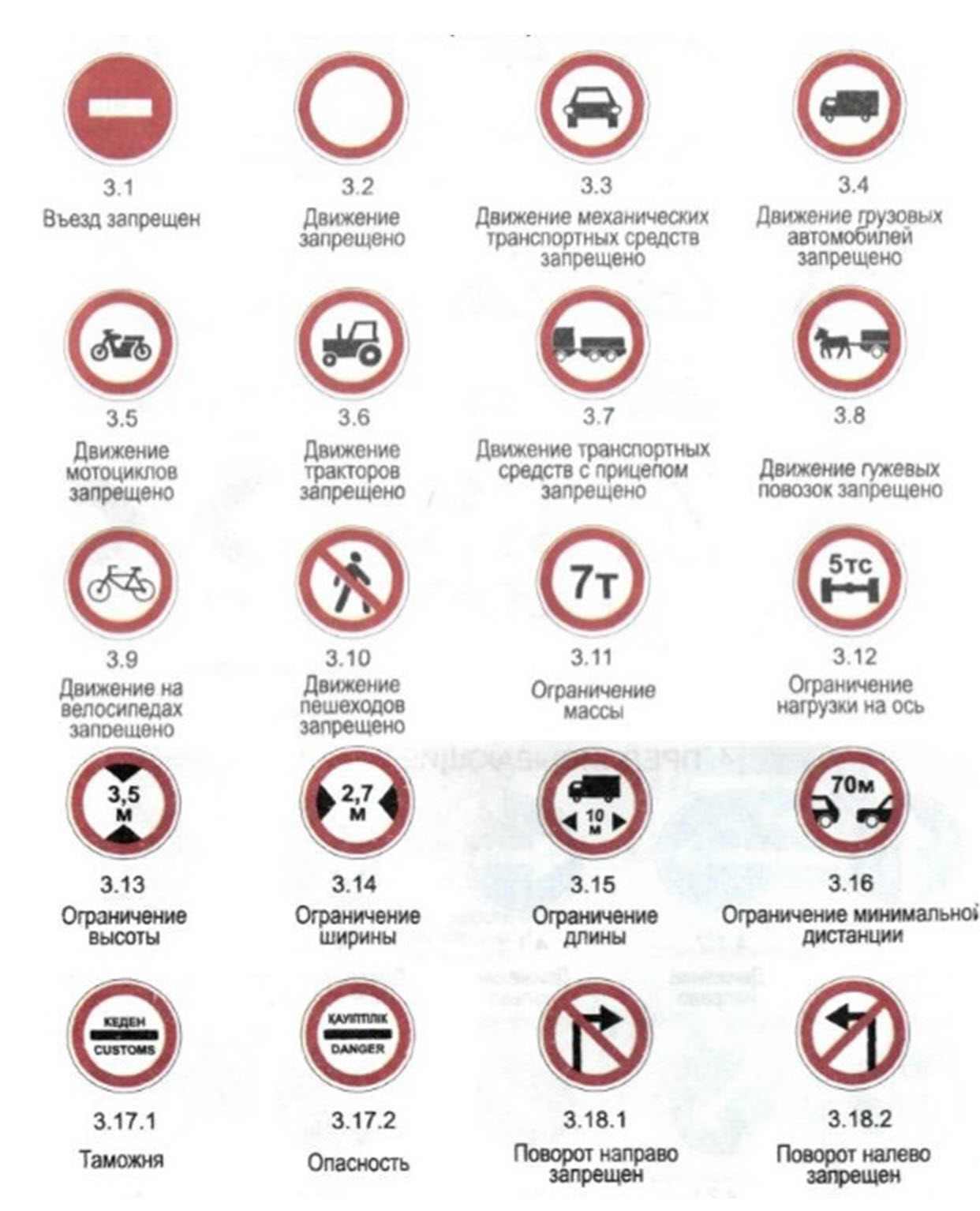 Отличие знака кирпич от движение запрещено (много фото) - obzorstroi.ru