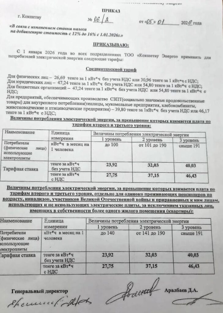 Щучинск тарифы на электроэнергию 2026